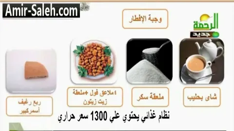 نظام غذائي يحتوي علي 1300 سعر حراري  | الطب الآمن